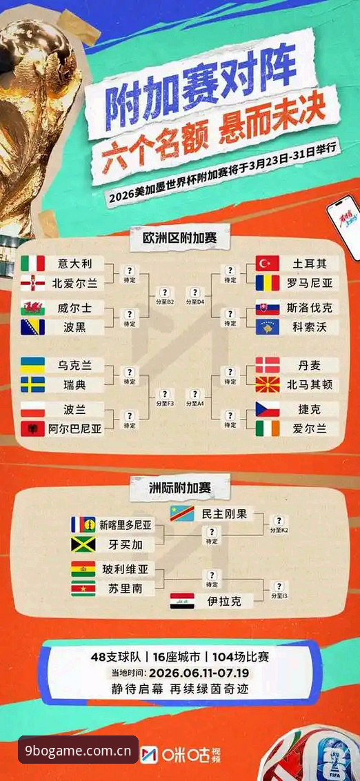 2026世界杯J组观赛避坑指南：德甲帮混战前的信息梳理教程